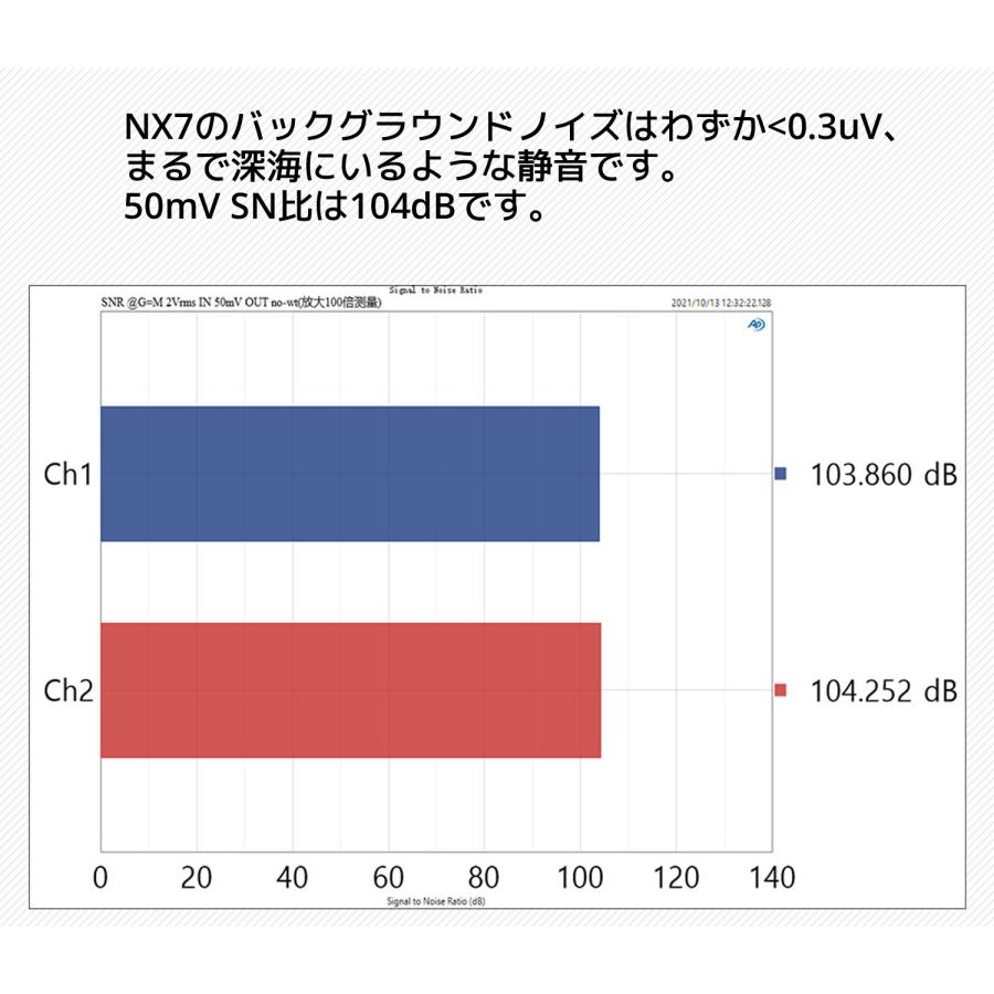 Topping トッピング NX7 ポータブルヘッドホンアンプ 3.5mm 4.4mm 出力 NFCA モジュール アンプ ポタアン  ポータブル ヘッドホンフォンアンプ 低ノイズ |  | 08