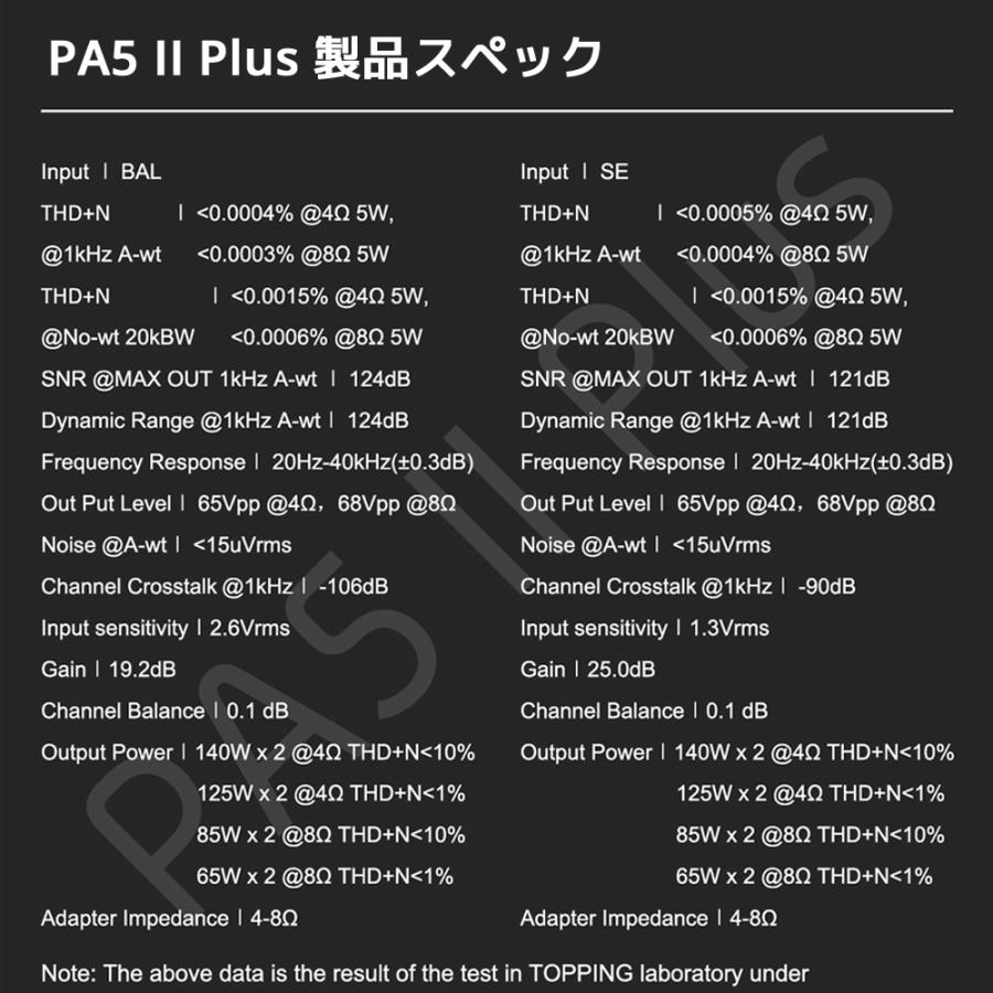 1年保証 Topping PA5 II Plus フルバランス クラスD パワー