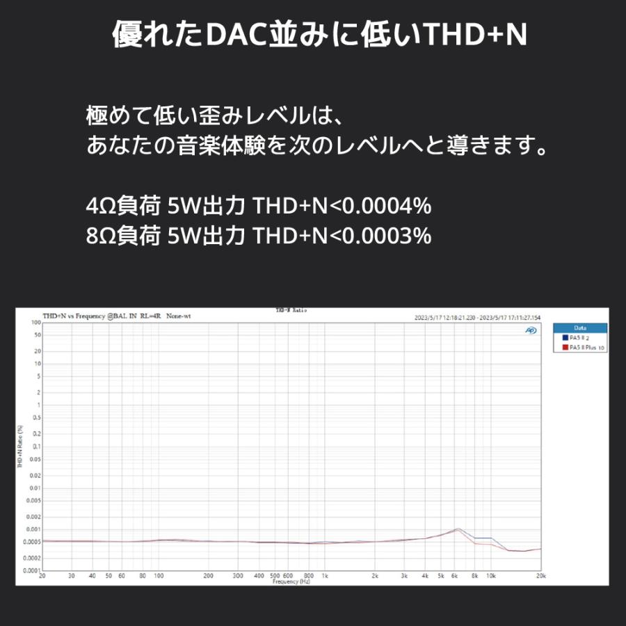 1年保証 Topping PA5 II Plus フルバランス クラスD パワーアンプ トッピング アンプ PA5 2  140W ×2 バランス ハイレゾ HiFi オーディオ 高音質 おすすめ |  | 07