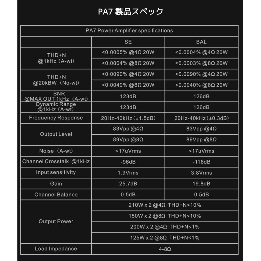 1年保証 Topping PA7 D級 パワーアンプ 220W × 2 バランス XLR TRS RCA