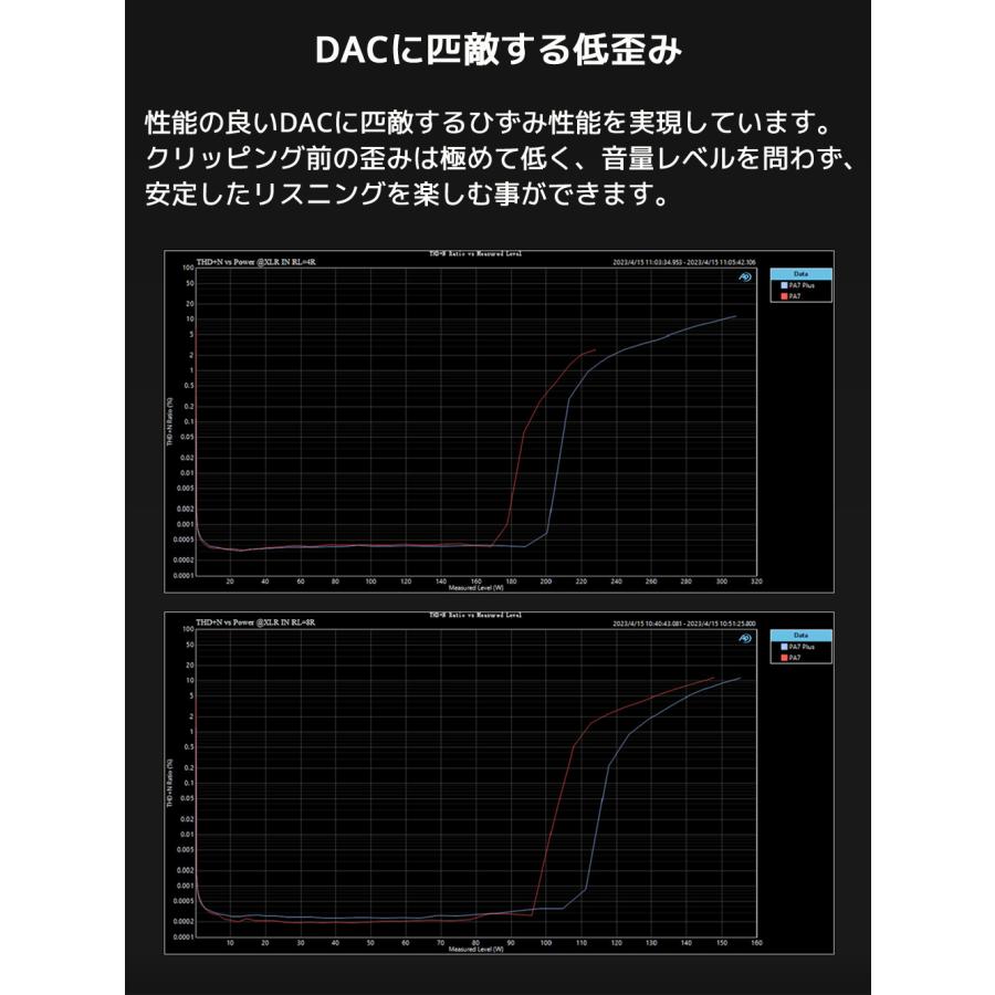1年保証 Topping PA7 D級 パワーアンプ 220W × 2 バランス XLR TRS RCA 入力 トッピング アンプ ハイレゾ 低ノイズ 低歪み 高出力 小型 オーディオ 高音質 |  | 07