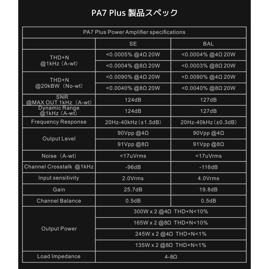 美品TOPPING PA7 フルバランスパワーアンプ Amazon.com: Topping PA7 Full Balanced Power Amplifier, XLR
