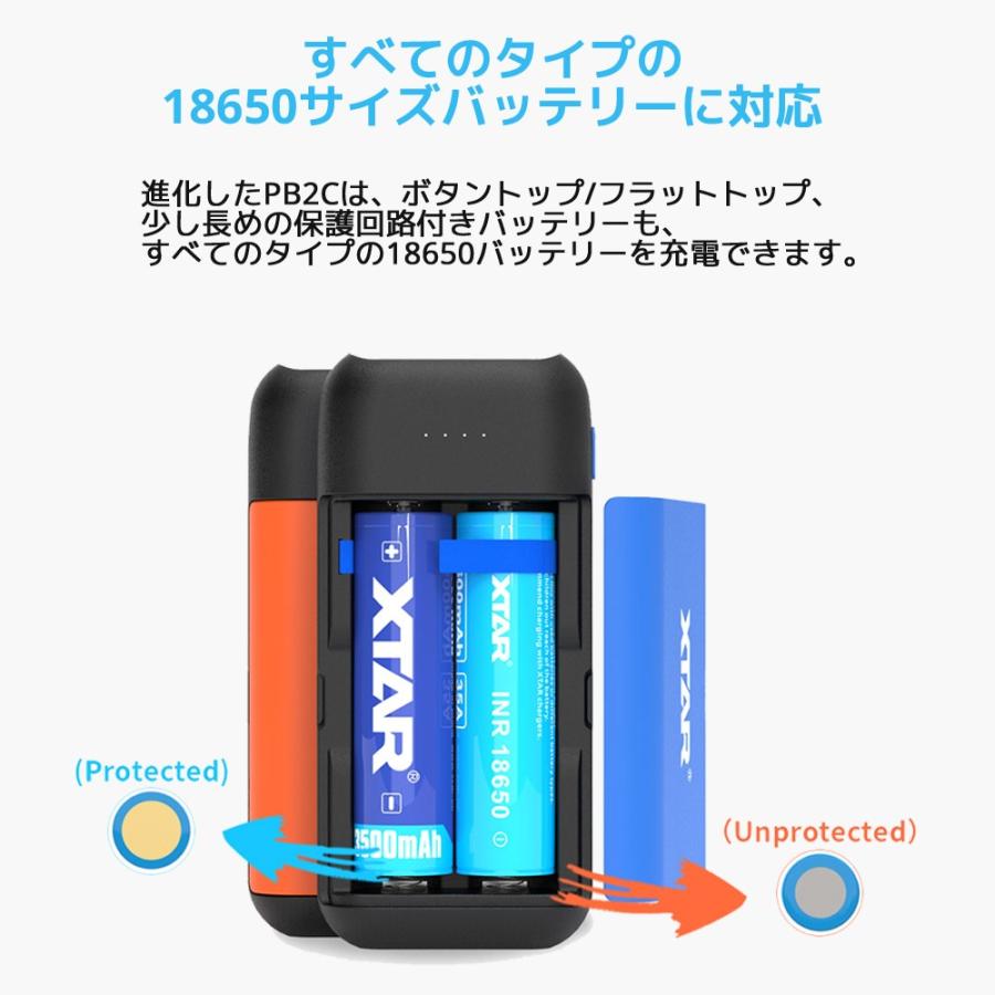 XTAR エクスター PB2C 18650対応 ポータブル充電器 モバイルバッテリー 電子タバコ ベイプ vape 充電器 過放電解除 バッテリー | XTAR | 02