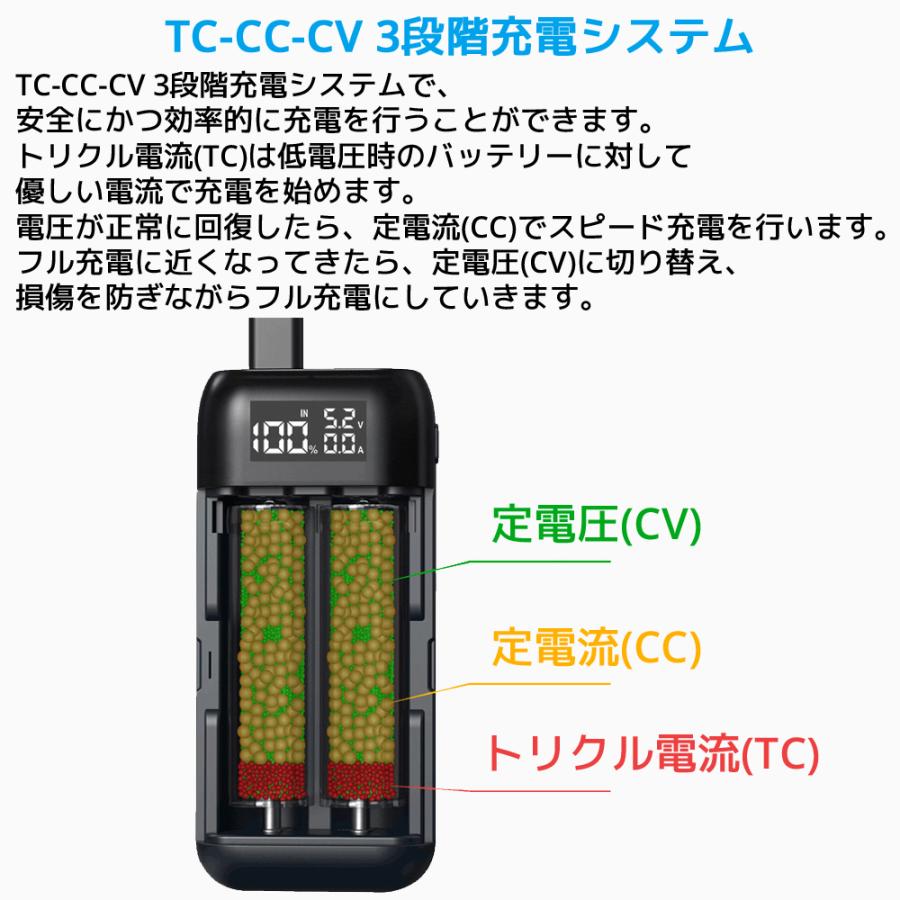 XTAR PB2SL 18650 18700 20700 21700 リチウムイオン 電池 充電器 モバイルバッテリー パワーバンク QC3.0 PD3.0 急速 高速充電 エクスター｜oremeca｜21