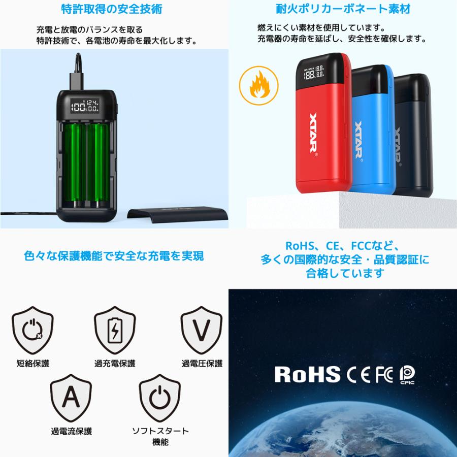 XTAR（エクスター） XTAR PB2SL 18650 18700 20700 21700 リチウム