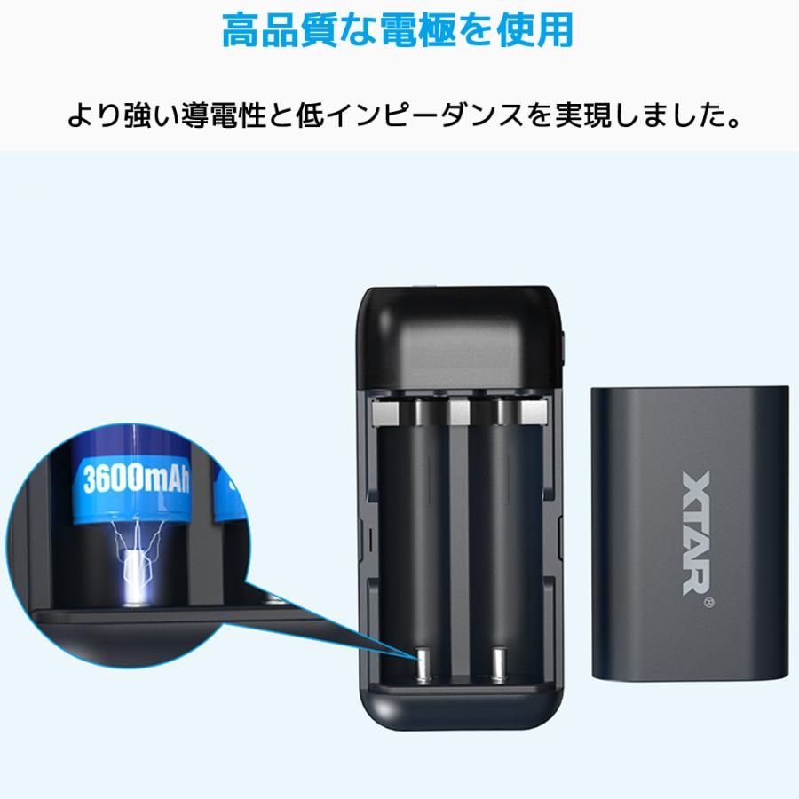 XTAR（エクスター） XTAR PB2SL 18650 18700 20700 21700 リチウム