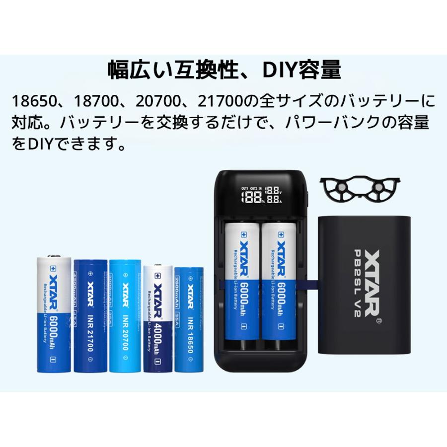 XTAR PB2SL V2 ポータブル リチウムイオン電池 充電器 エクスター 18650 18700 20700 21700 3.6V 3.7V リチウムイオン Li-ion  電池 バッテリー QC3.0 PD3.0 | XTAR | 04