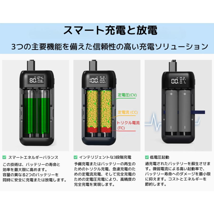XTAR PB2SL V2 ポータブル リチウムイオン電池 充電器 エクスター 18650 18700 20700 21700 3.6V 3.7V リチウムイオン Li-ion  電池 バッテリー QC3.0 PD3.0 | XTAR | 07