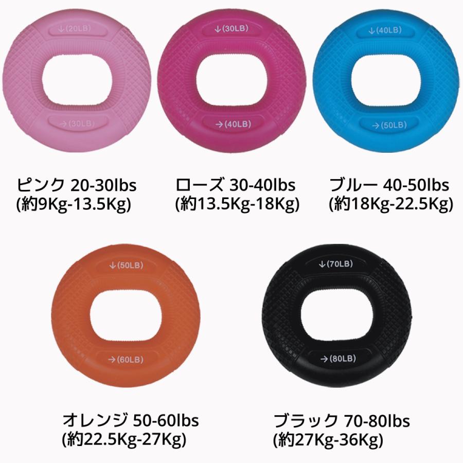 RPM Sports パワーグリッパー リング 握力 トレーニング ハンド