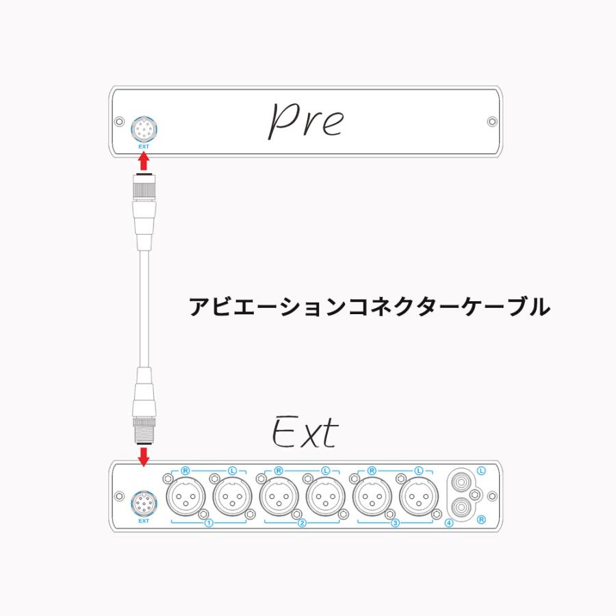 Topping Pre90 プリアンプ & Ext90 入力拡張器 インプットエクステンダー ハイレゾ オーディオ NFCA 低ノイズ XLR RCA 入力 出力 トッピング |  | 18