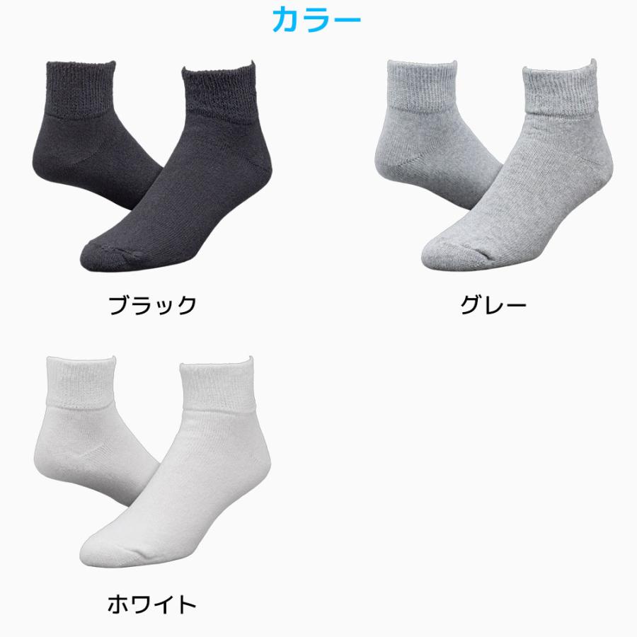 RAILROAD SOCK メンズ レディース クォーターソックス 25cm〜30cm 2足セット 靴下くつした クォーター くるぶし 丈 白 黒 紺 レイルロードソック アメリカ製 |  | 14