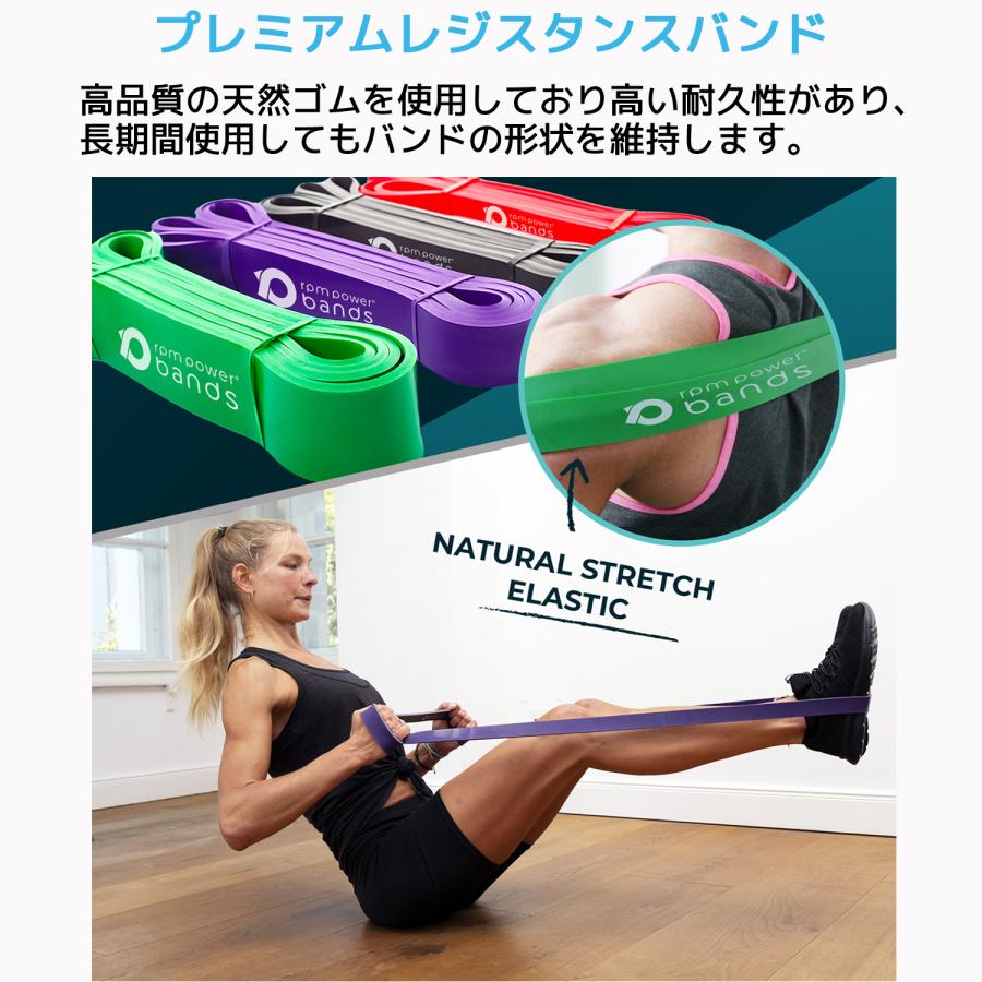 RPM Power レジスタンスバンド 11.3-29.5Kg ブラックバンド