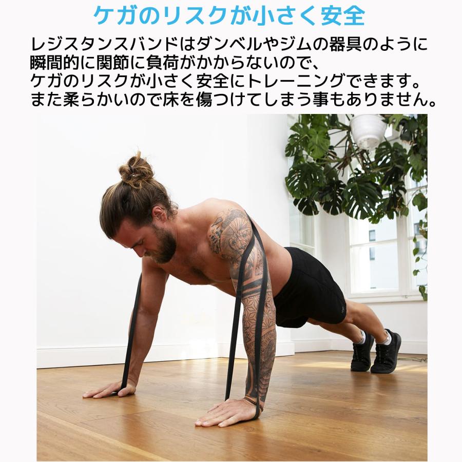 RPM Power レジスタンスバンド 11.3-29.5Kg ブラックバンド トレーニングチューブ ゴムバンド エクササイズバンド  フィットネスチューブ トレーニング 筋トレ