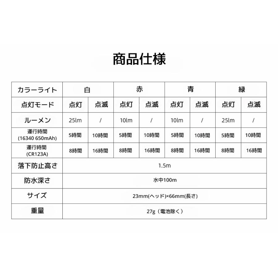 XTAR SD1 ミニダイビングビーコン 4色 ダイビング ライト シグナルライト ミニダイビングライト ビーコン ライト 水中ライト 点滅 ナイトダイビング 屋外 照明 |  | 07