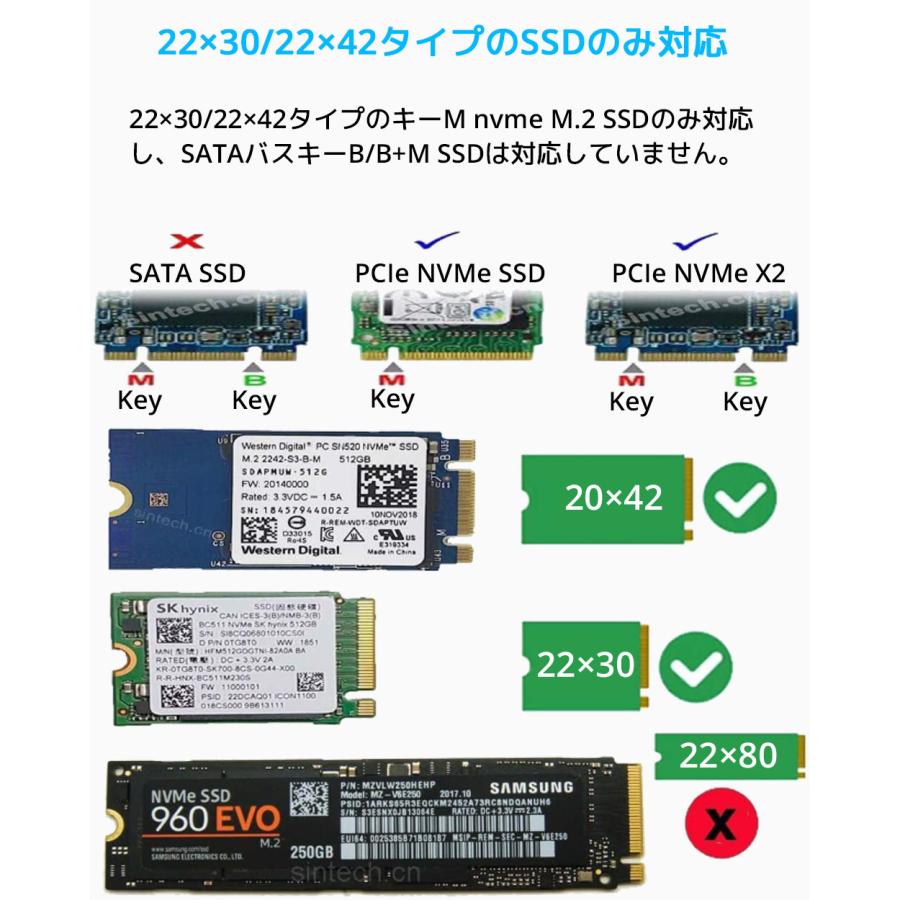 期間限定　値引き中　MacBook Pro 13インチ　SSD 1TB 楽天市場】macbook pro 13インチ 液晶（容量（HDD/SSD）501GB