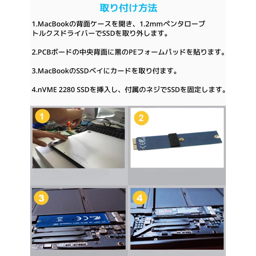 Sintech ST-NGFF2013-C M.2 nVME SSD カード アップグレード 2013