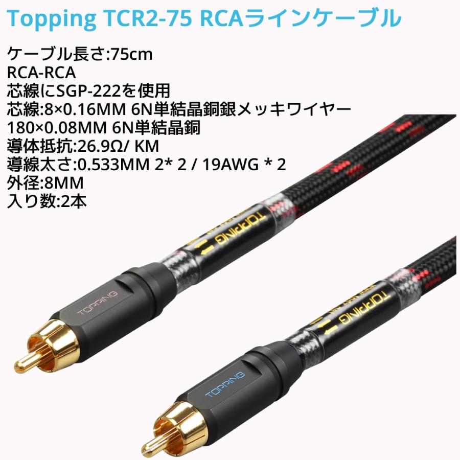 Topping RCA ケーブル 75cm 2本セット トッピング TCR2 TCR2-75 端子 ライン ケーブル アンプ DAC ダック ヘッドホンアンプ スピーカー 接続 高音質 |  | 02