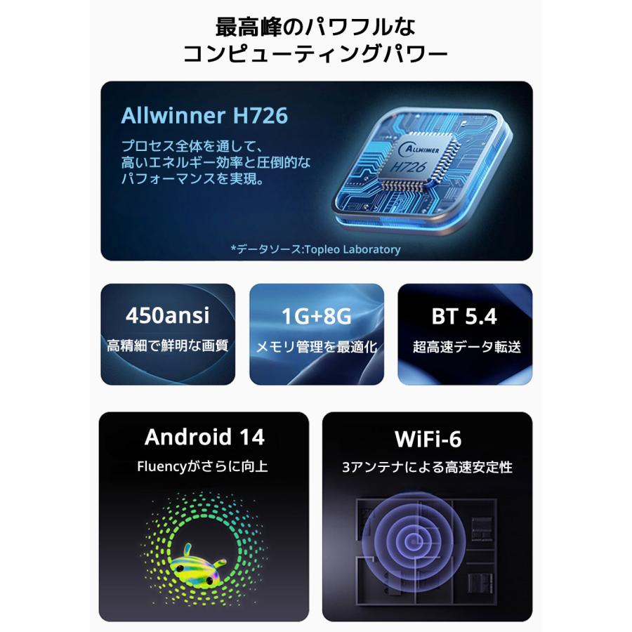 LDLrui ホームプロジェクター Projector 小型 家庭用 Android 8K対応 135インチ大画面 短距離投影 Bluetooth5.4 WiFi-6 コンパクトプロジェクター 5G |  | 02