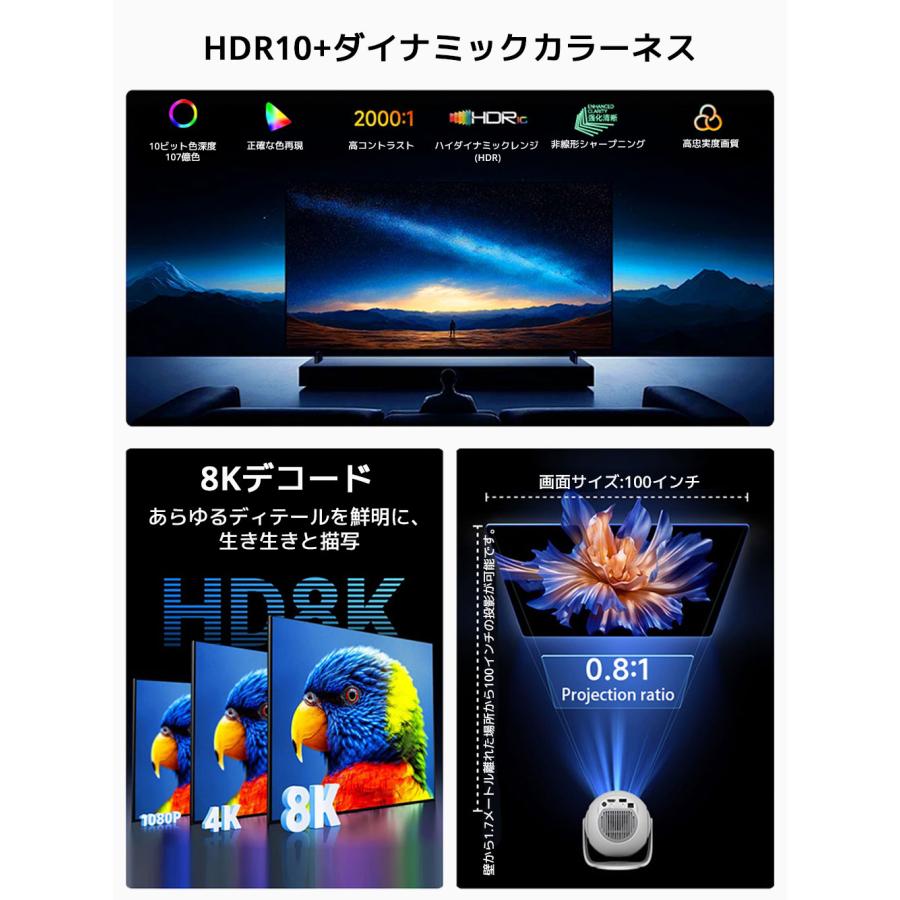 LDLrui ホームプロジェクター Projector 小型 家庭用 Android 8K対応 135インチ大画面 短距離投影 Bluetooth5.4 WiFi-6 コンパクトプロジェクター 5G |  | 03