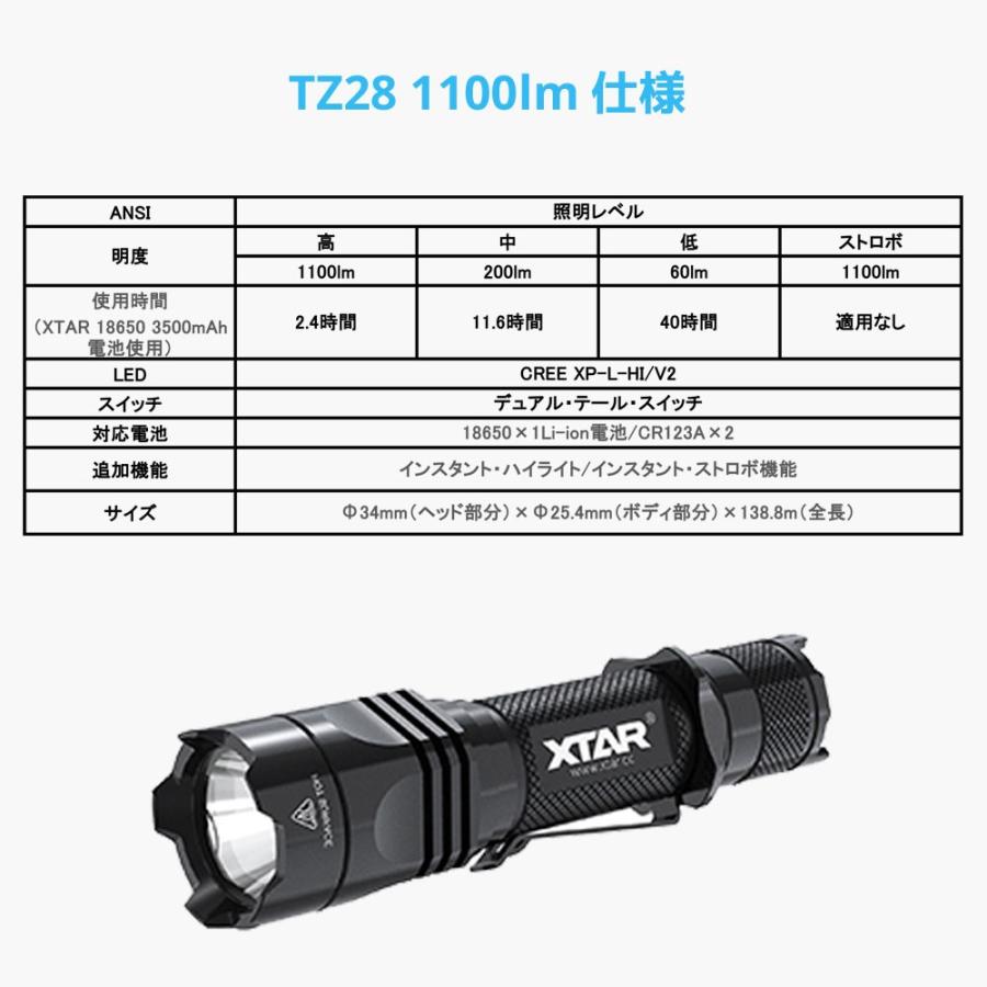 XTAR エクスター TZ28 1100lm LED タクティカルライト 懐中電灯