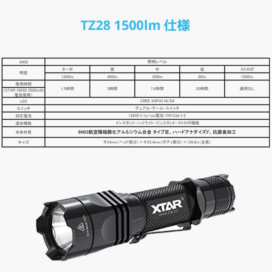 XTAR エクスター TZ28 1500lm LED タクティカルライト 懐中電灯