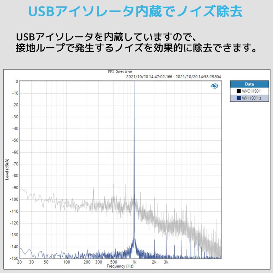 TOPPING U90 クロックジェネレーター 搭載 オーディオ ハブ USB ブリッジ アイソレーター ノイズ除去 トッピング 音質改善 I2S IIS HDMI AES EBU |  | 07