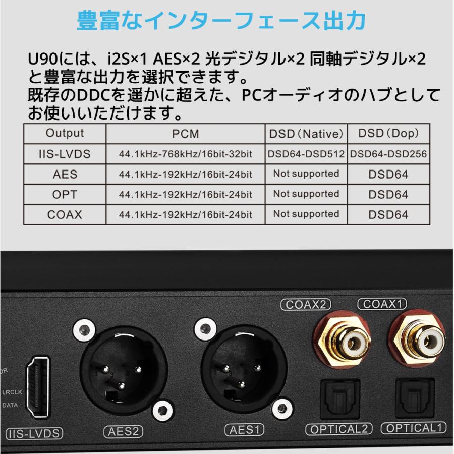 TOPPING U90 クロックジェネレーター 搭載 オーディオ ハブ USB ブリッジ アイソレーター ノイズ除去 トッピング 音質改善 I2S IIS HDMI AES EBU |  | 08