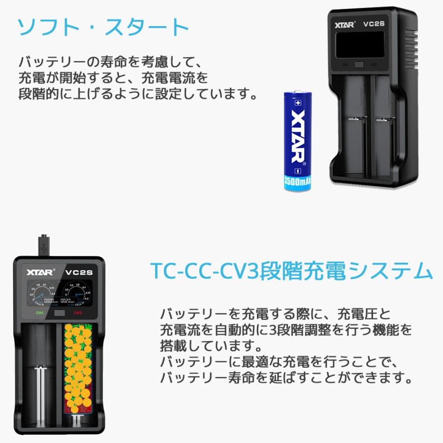 XTAR（エクスター） VC2S リチウムイオン 充電器 2スロット Micro-USB