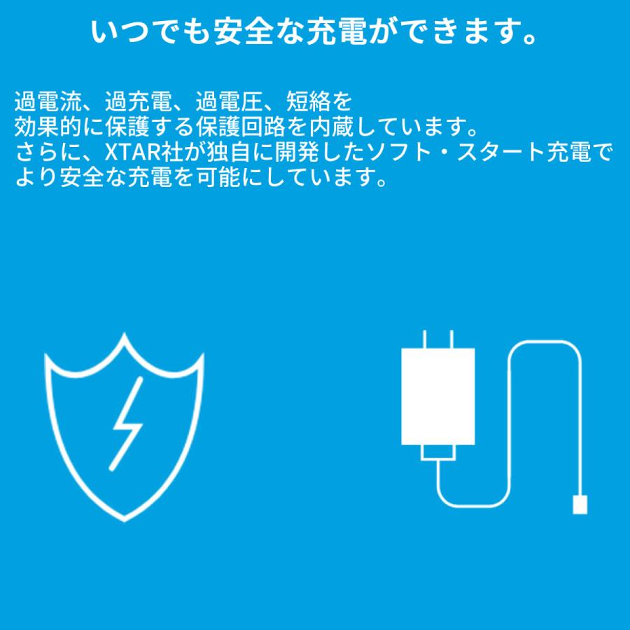 XTAR エクスター VC4SL リチウムイオン Ni-MH Ni-CD 充電器 エネループ 充電可能 高性能 Li-ion IMR INR ICR 4スロット 急速 高速 充電 USB タイプC | XTAR | 12