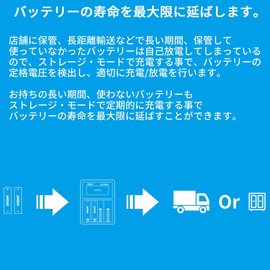 XTAR エクスター VC4SL リチウムイオン Ni-MH Ni-CD 充電器 エネループ 充電可能 高性能 Li-ion IMR INR ICR 4スロット 急速 高速 充電 USB タイプC | XTAR | 03