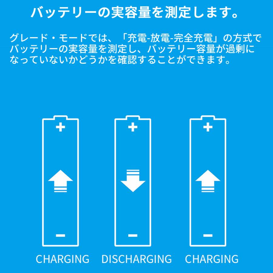XTAR エクスター VC4SL リチウムイオン Ni-MH Ni-CD 充電器 エネループ 充電可能 高性能 Li-ion IMR INR ICR 4スロット 急速 高速 充電 USB タイプC | XTAR | 04