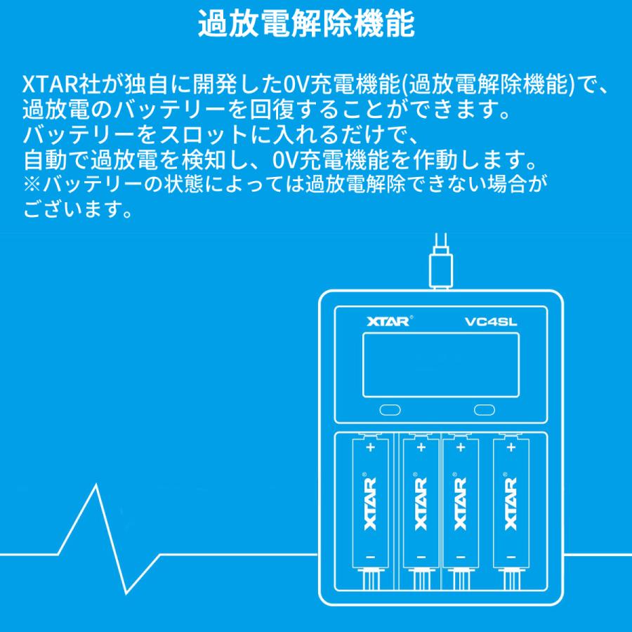 XTAR エクスター VC4SL リチウムイオン Ni-MH Ni-CD 充電器 エネループ 充電可能 高性能 Li-ion IMR INR ICR 4スロット 急速 高速 充電 USB タイプC | XTAR | 05