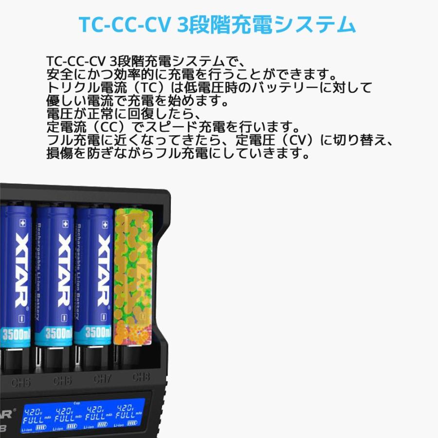 XTAR エクスター VC8 8スロット リチウムイオン IMR INR ICR NI-MH Ni-CD ニッケル水素電池 充電器 過放電解除 | XTAR | 14