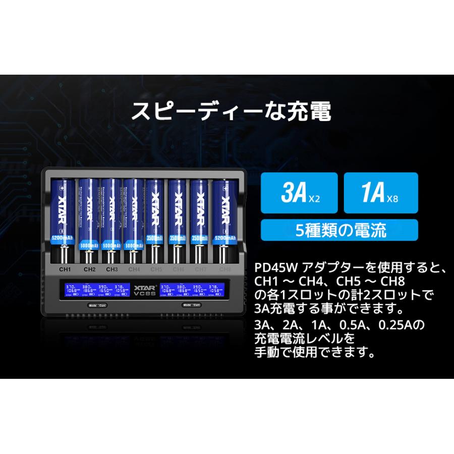 XTAR エクスター VC8S 8スロット 充電器 リチウムイオン IMR INR ICR NI-MH リチウムマンガン リチウムコバルト ニッケル水素 Li-ion | XTAR | 04
