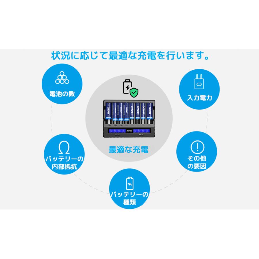 XTAR エクスター VC8S 8スロット 充電器 リチウムイオン IMR INR ICR NI-MH リチウムマンガン リチウムコバルト ニッケル水素 Li-ion | XTAR | 05