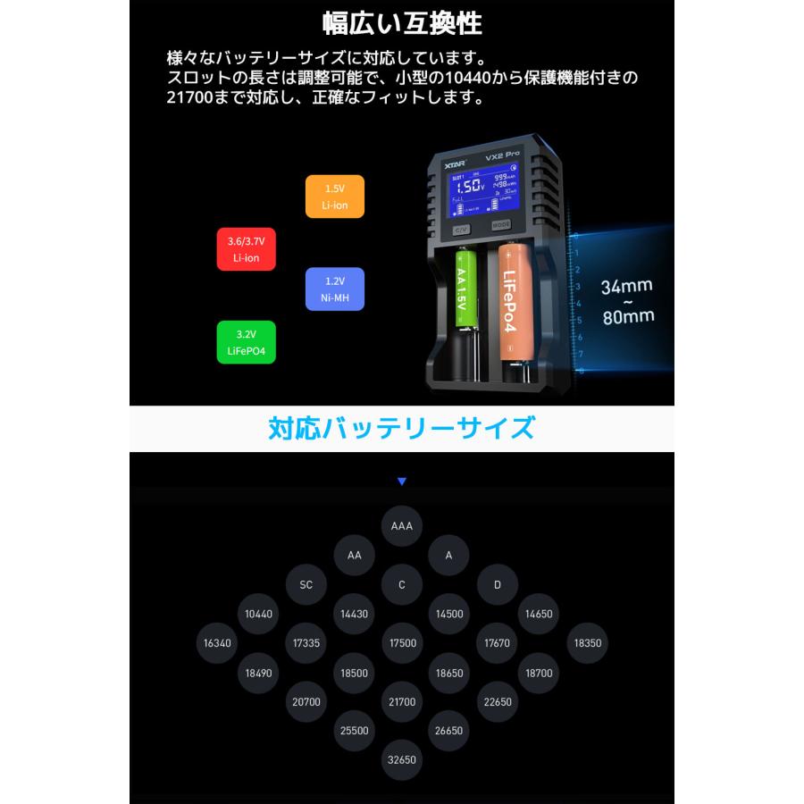 XTAR（エクスター） XTAR VX2Pro リチウムイオン電池 充電器 2本 18650