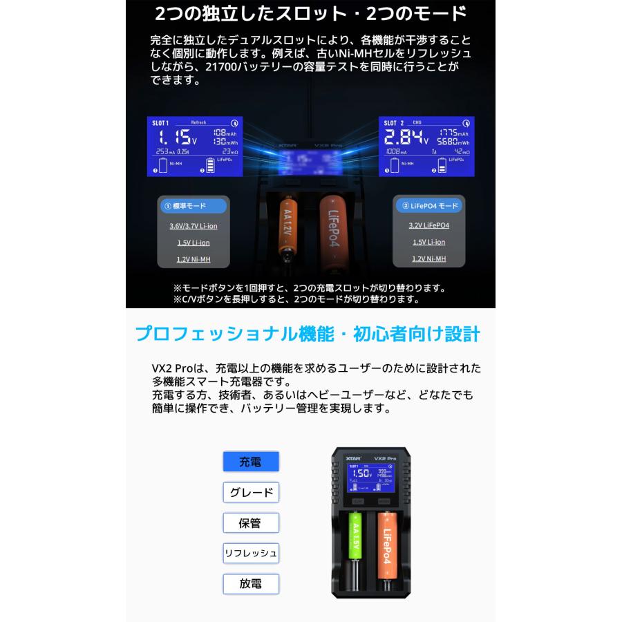 XTAR VX2Pro リチウムイオン電池 充電器 2本 18650 26650 21700 エクスター 1.5V 3.6 3.7V リチウムイオン 1.2V ニッケル水素 3.2V LiFePO4 電池 | XTAR | 03
