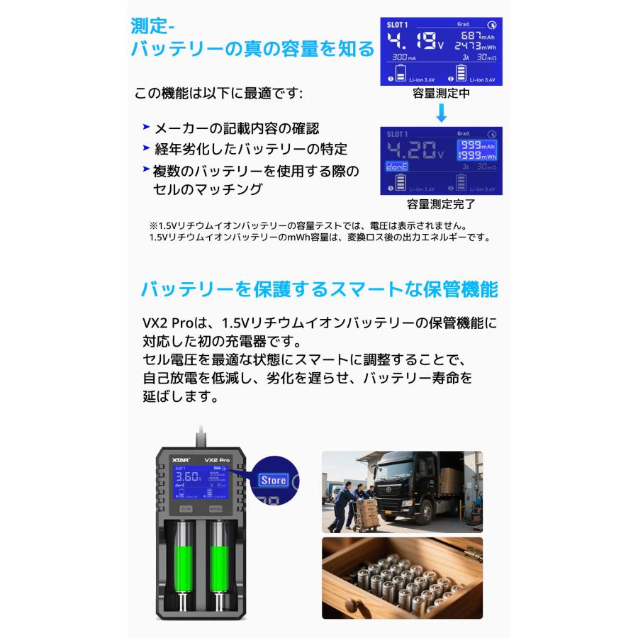 XTAR VX2Pro リチウムイオン電池 充電器 2本 18650 26650 21700 エクスター 1.5V 3.6 3.7V リチウムイオン 1.2V ニッケル水素 3.2V LiFePO4 電池 | XTAR | 05