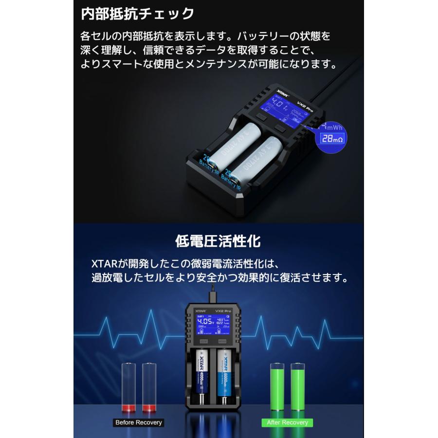 XTAR VX2Pro リチウムイオン電池 充電器 2本 18650 26650 21700 エクスター 1.5V 3.6 3.7V リチウムイオン 1.2V ニッケル水素 3.2V LiFePO4 電池 | XTAR | 07