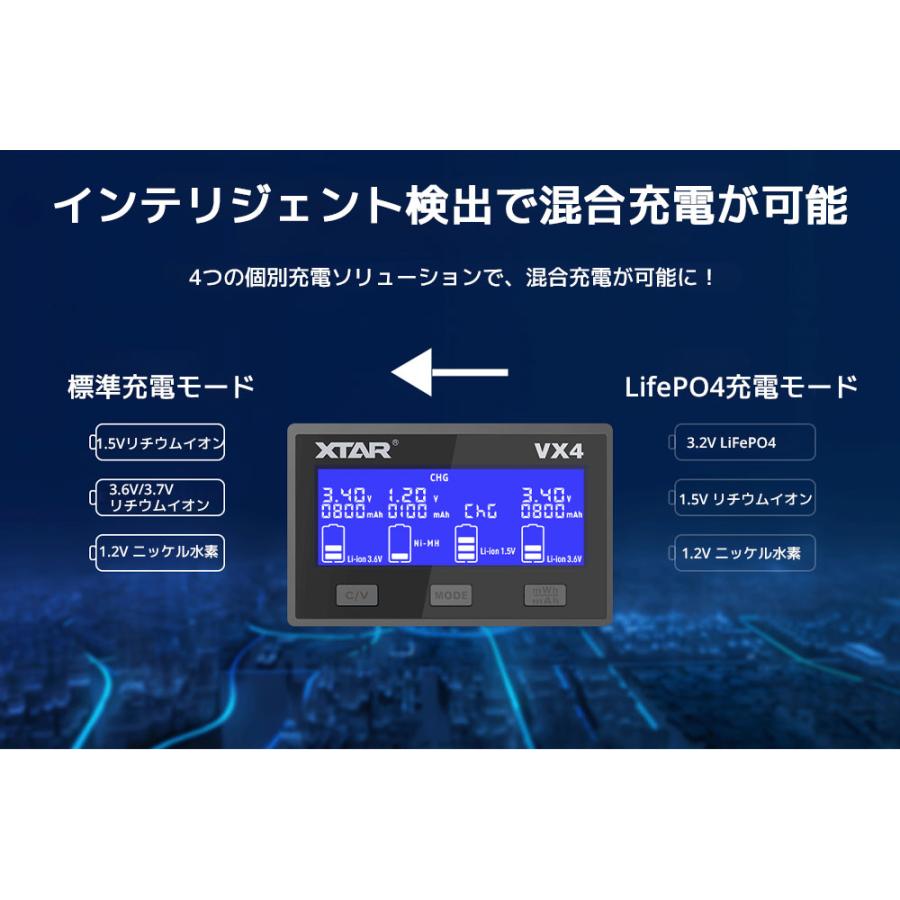 XTAR VX4 リチウムイオン充電器  混合充電 1.5リチウムイオン 充電器  高性能 バッテリーチャージャー LiFePO4 IMR INR ICR 4スロット QC3.0 急速 高速 充電 USB | XTAR | 03