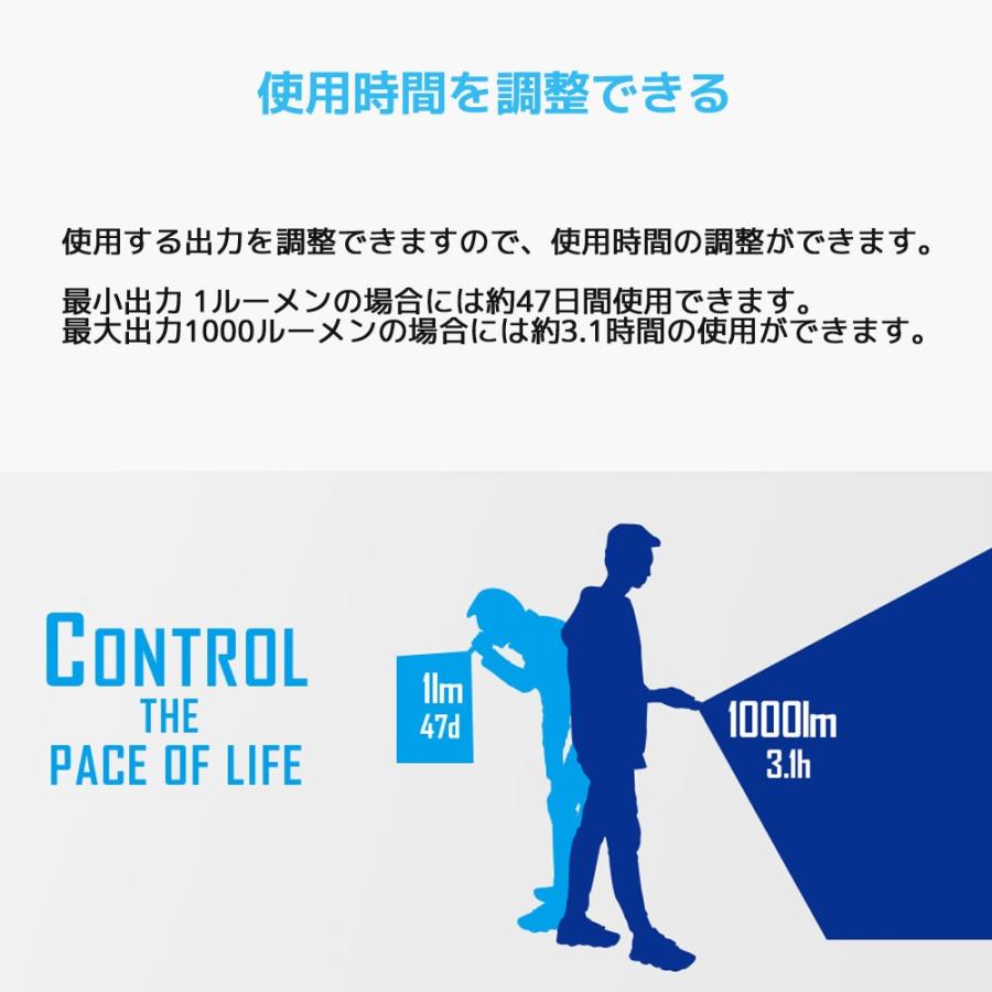 XTAR エクスター WK18 懐中電灯 LED ハンディライト フラッシュライト 防水 アウトドア バイク CREE社製 L2 U3 LED |  | 02