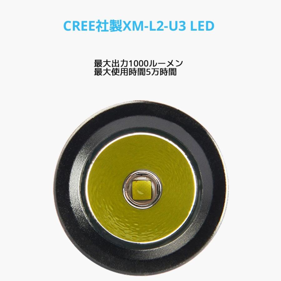 XTAR エクスター WK18 懐中電灯 LED ハンディライト フラッシュライト 防水 アウトドア バイク CREE社製 L2 U3 LED |  | 03