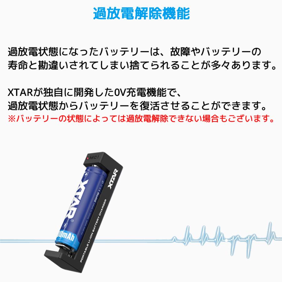 XTAR エクスター MC1 USB-C 入力 18650 リチウムイオン電池 充電器 高速 急速 USB Li-ion IMR INR ICR 電池 バッテリー |  | 05