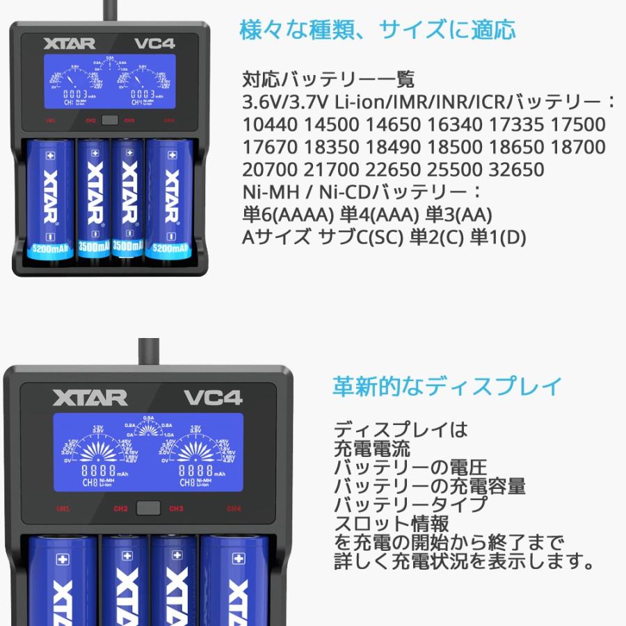 XTAR エクスター VC4 リチウムイオン 充電器 4スロット USB 過放電解除 安全回路 ディスプレイ 電池 バッテリーチャージャー 高速 急速 充電池 Li-ion |  | 01