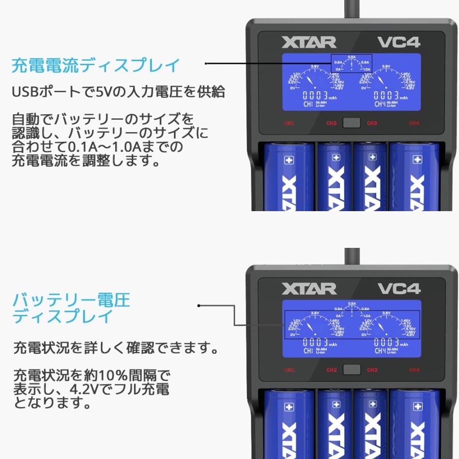 XTAR エクスター VC4 リチウムイオン 充電器 4スロット USB 過放電解除 安全回路 ディスプレイ 電池 バッテリーチャージャー 高速 急速 充電池 Li-ion |  | 02