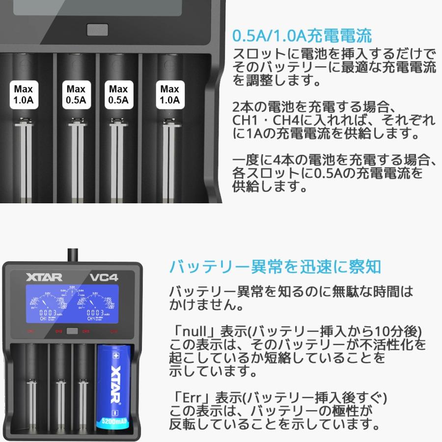 XTAR エクスター VC4 リチウムイオン 充電器 4スロット USB 過放電解除 安全回路 ディスプレイ 電池 バッテリーチャージャー 高速 急速 充電池 Li-ion |  | 04