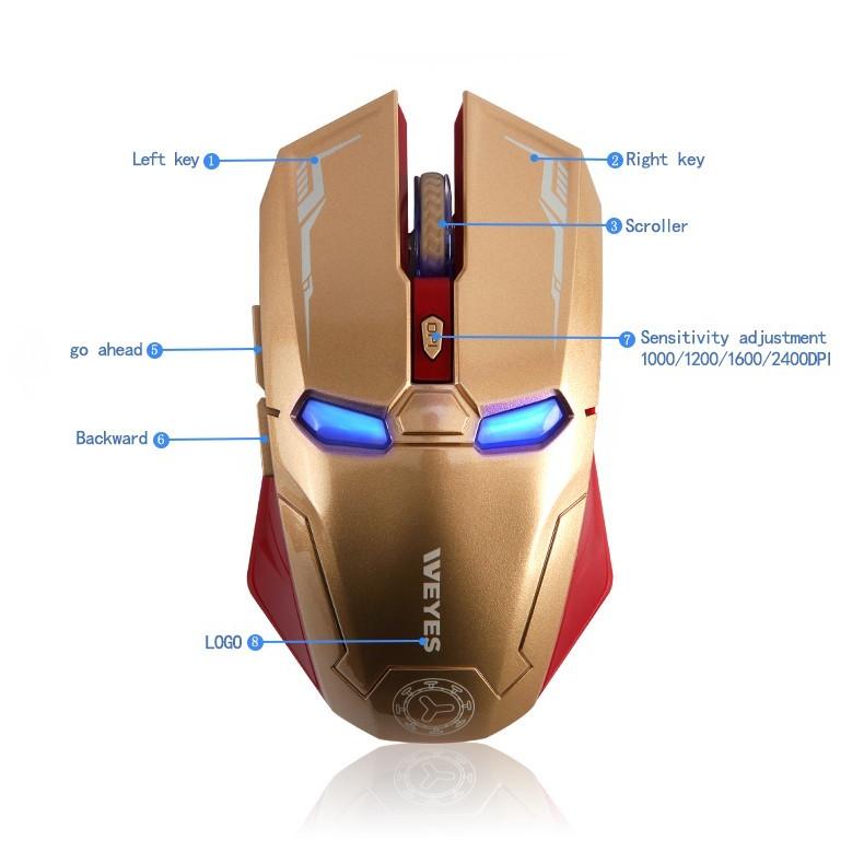 ZX-578 iron man アイアンマン ワイヤレス USB 光学式 マウス ZX-578 iron man アイアンマン ワイヤレス USB 光学式 マウス