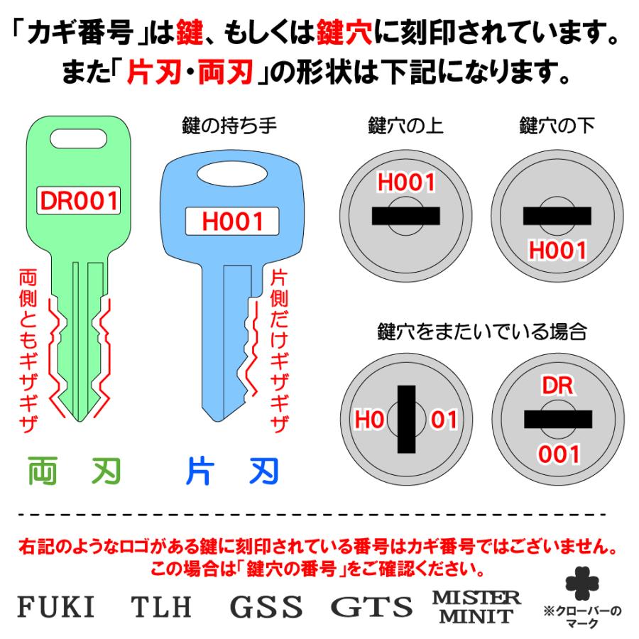 NAIKI(ナイキ) 合鍵 スペアキー ロッカー・デスク・ワゴン NAIKI(ナイキ) 合鍵 スペアキー ロッカー・デスク・ワゴン