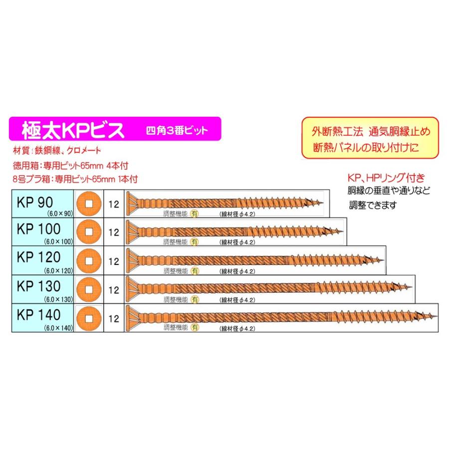 激安大特価 ダンドリビス Kp140 徳用箱 Dcmオンラインツールセンター 通販 Paypayモール 極太kp140 四角穴 クロメート 徳用箱 V Kpx140 Tx 高評価国産 Www Abcor Com