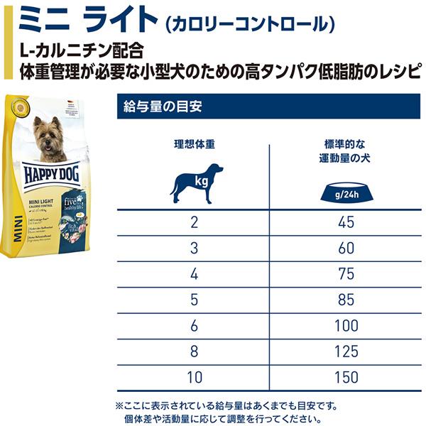 ハッピードッグ HAPPY DOG ミニ フィット＆バイタル ミニ ライト